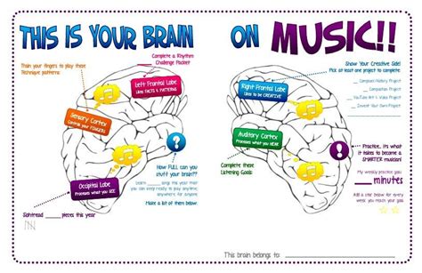 Is it normal to hear music in your head all the time, or is it just a sign that your brain is throwing a never-ending karaoke party?