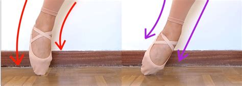 what is sickle feet in dance